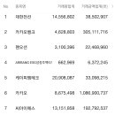 지앤이컴퍼니 이미지