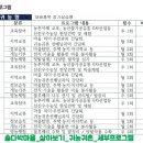솔다박 이미지