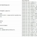 한마음인력직업소개소