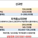 부곡요양보호사교육원
