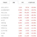 이브이소프트(주) 이미지