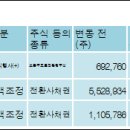 (주)블리스컴퍼니 이미지