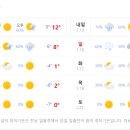 유일휘트니스 이미지