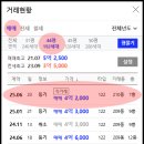 사하구-44 이미지