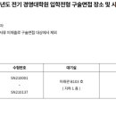 서울시립대학교 경영대학원 이미지