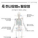 미사척한의원 이미지