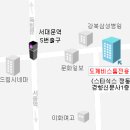 Re:Re:&#34;정동 도깨비스톰 보러 가는길 (스타식스 정동극장 찾아가기)-약도 참조바람!! 이미지