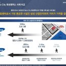 원희캐슬고덕
