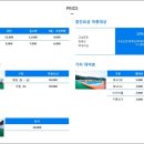 블루웨일 빌리지 이미지