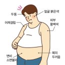 청년약국 이미지