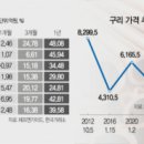 연일금속 이미지