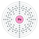 원자094-플루토늄캐릭터분석(Ver1.0) 이미지