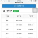 세중주 - 연제구 중앙대로 1167 | 세중주