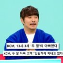 (주)케이씨엠 이미지