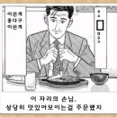 미식가 이미지