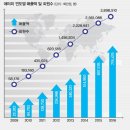 애터미판매원