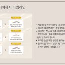 은결브로우