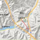오로
