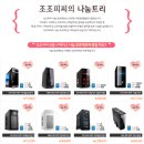 조조프로젝트 이미지