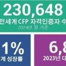 3203 이미지