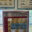 김정은내과의원 이미지