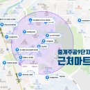 나들가게 현대마트 이미지