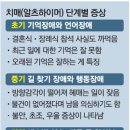 명절에 부모님 살펴야해 이미지