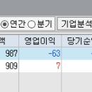삼성엠앤에이