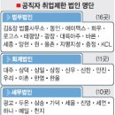 광장세무회계사무소