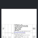 고노커피