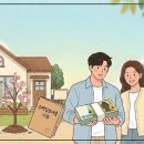 단위농협 | 예비 신혼부부 내집마련 4탄 - 주택담보대출 알아보기, 카카오뱅크, 단위농협 후기