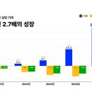 원매스교육
