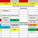 센텀서로 20 이미지