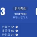 [24/25 AFC Champions League Elite 2R] 포항 스틸러스 vs 상하이 하이강 골장면.gif 이미지