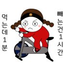 중화가정의정부신세계