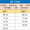 경주안강LH아파트 이미지