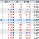 (주)세명피씨 이미지