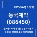 2023-06-09 <b>동국제약</b> 차익실현 매도내역