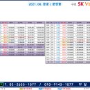 구로 SK V1 center 이미지