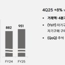 일상커머스 이미지