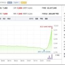 (주)백산인터내셔널 이미지