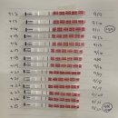 역전제일약국 | [임신 0~5주] 임신극초기증상 / 얼리임테기 추천 / 원포 임테기 진하기 / 5주차 아기집, 난황 / 임산부...