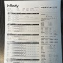 수송동 행복센터 이미지