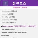 올패션디자인학원