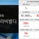 명성공인중개사사무소합동 이미지