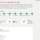 달래내길 이미지