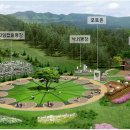 별자리 조형물(12 이미지