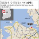 당진종합보일러 이미지