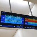 신탄진볼링센타 이미지