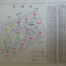 대일부동산중개사무소 이미지